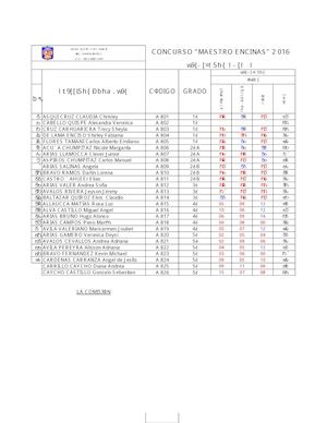Secundaria Resultados