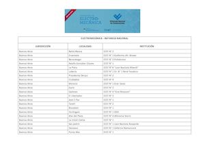 Electromecánica Equipos En Instancia Final