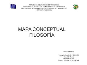 Mapa Conceptual Filosofia