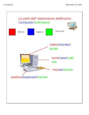 La Mia Pubblicazione