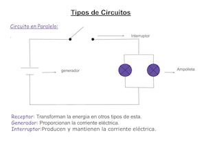 Tipos De Circuitos Circuito En Paralelo