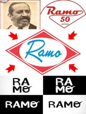 Ramo