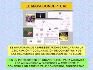 El Mapa Conceptual