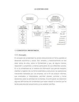 Optativa I (Fundamentos De Contabilidad) Optativa I (Fundamentos De Contabilidad) (1)