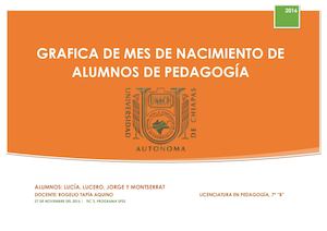 Grafica Mes DE NACIMENTO DEL GRUPO B