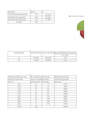 Statistica si analiza economica