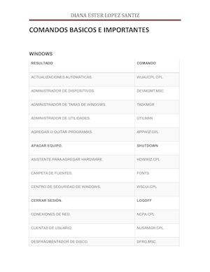 Diana Lopez Comandos Capacitacion