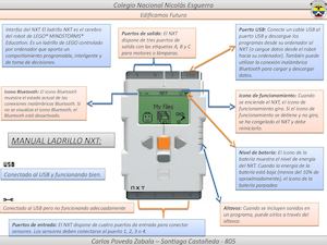Ladrillo NXT e Interfaz y Software del usuario.
