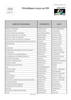 Periodique 2017