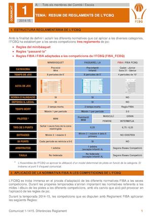 Reglaments Bàsquet Federats