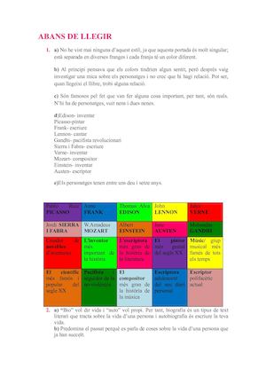 Treball Escrit Llibre 1