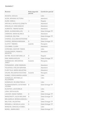 notas y condiciones parciales