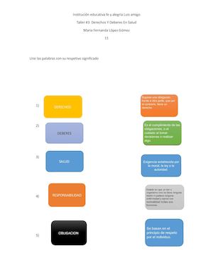 Taller #3 Tercer periodo-Derechos Y Deberes En Salud