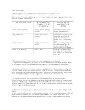 Cuarto Periodo Biologia