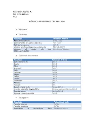 MÉTODOS ABREVIADOS DEL TECLADO