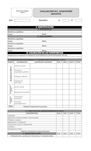 Evaluacion Quimestral Desempeno Docente