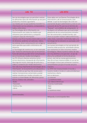 Las Tic Ntic