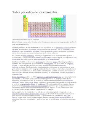 Tabla periodica