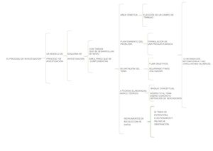 Cuadro Sinóptico (1)