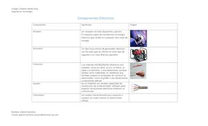 Componentes Electricos