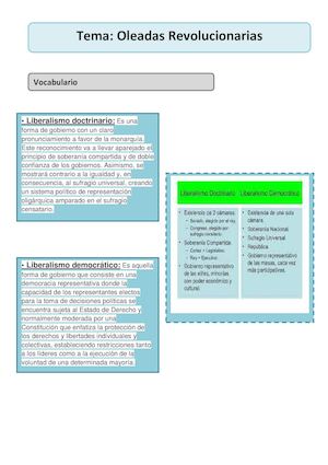 Vocabulario Oleadas Rev 3 Copy
