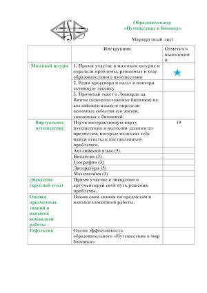 Маршрутный лист образовательного "Путешествия в бионику"