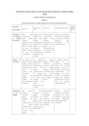 Rubrica Trabajo En Equipo (1)