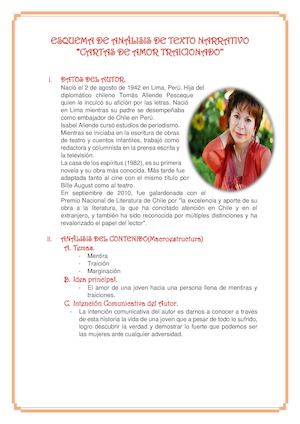 Análisis De Cartas De Amor