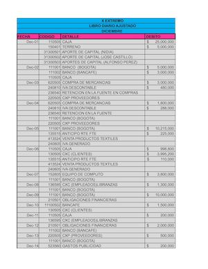 TALLER CONTABILIDAD 5 ESTEFANIA