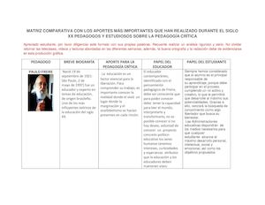 Instrumento Matriz Comparativa