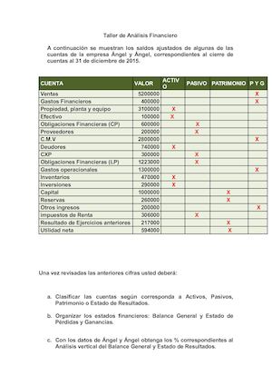 Taller Analisis Financiero
