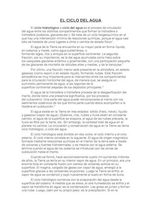 El Ciclo Del Agua