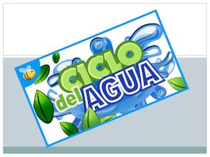 Ciclo De Agua