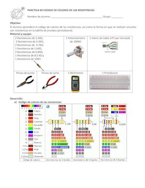 Práctica de taller "Resistencias"