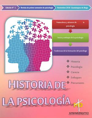 Historia de la psicologia