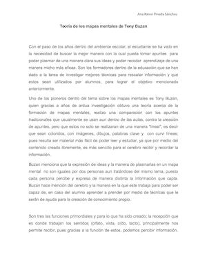 Teoría De Los Mapas Mentales De Tony Buzan