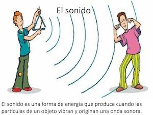 El Sonido