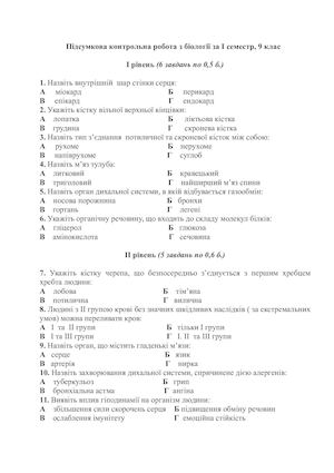 Підсумкова КР 1 сем 9 к