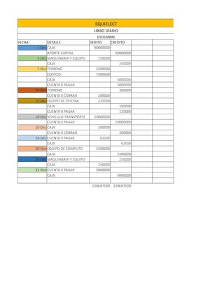 Taller 3 Contabilidad