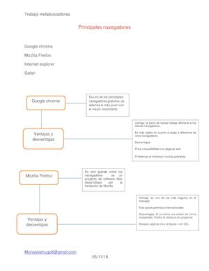 Trabajo En Clase (1).