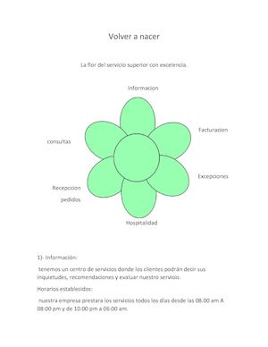 La Flor Del Servicio Superior Con Excelencia