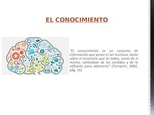 Conocimiento Metodocietifico Conocimiento Cientifico Y Ciencia