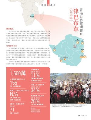 香港世界宣明會在津巴布韋（2015年）