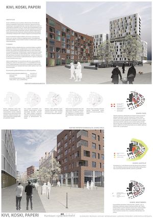 KIVI, KOSKI, PAPERI Jyväskylä - Urban-planning Competition 2016