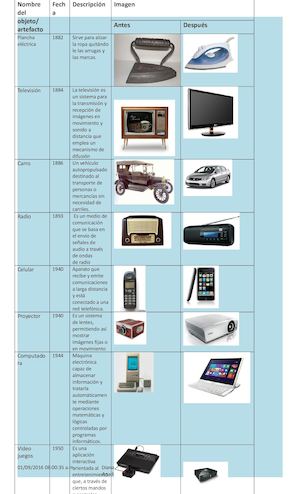 Nombre Del Objeto (1)