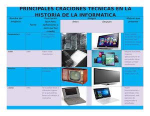 Generaciones de las computadoras