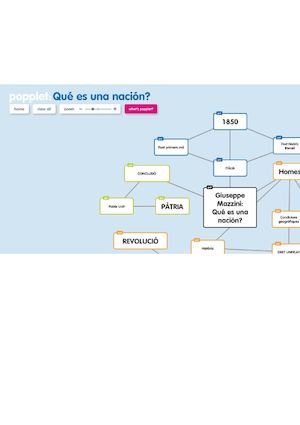 Mapa Mental Comentario De Texto