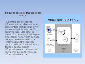 Preguntas De Internet