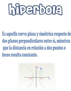 Hiperbola