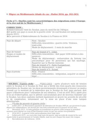 4e Etude De Cas Migrations